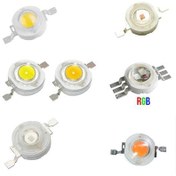 Resim Power Led 1-3 Watt 350-700Ma 3 Watt - Ir 1-3W (İnfrared) 840-850NM 10 Adet 