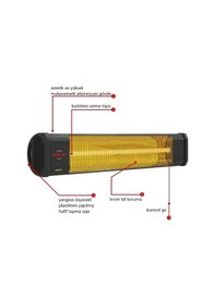 Resim Mirkraft Effect 2000 W Duvar Tipi Elektrikli Isıtıcı 