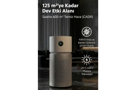 Resim Xiaomi 125M² Ultra Geniş Alan Etkili Premium Salon Tipi Hava Temizleme Robotu Uv-C ve Plazma Teknolojili Lüks Elite Serisi Beyaz 