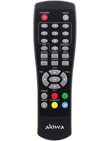 Resim Akiwa Akw 10500 Uydu Kumandası 