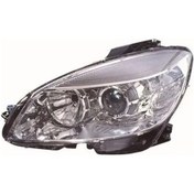 Resim Depo 4401167lmldem On Far Sol A2048200161 