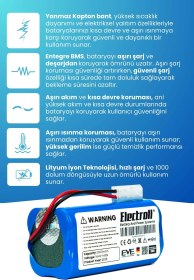 Resim Bissell Ev675 2601n Uyumlu Batarya (ORJİNAL KAPASİTE) 2600mah Pil Robot Süpürge Bataryası Değişimi 