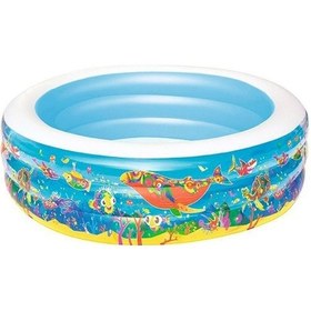 Resim Bestway Jumbo Desenli Yuvarlak Havuz 196x53 CM Çok Renkli 
