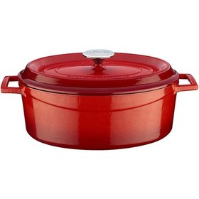 Resim Lava Döküm Oval Tencere 23x29cm. Trendy Serisi Ölçü - Kırmızı Kırmızı 