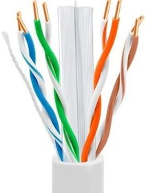 Resim Kalin Kaliteli 50Mt 50M 50 Metre Cat6 Modem Ile Hd Uydu Cihazi Ethernet Internet Kablo Hazir Press 