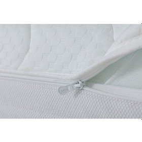 Resim Viscoflex 21 Ortopedik Çift Kişilik 150x200 