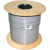 Resim Kamera Kablosu Cctv Bakır (Cu) 4+1 X 0.22 250 Metre Powermaster 
