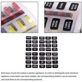 Resim Artfulabode Yollu, Uyarılı, Su Sigortalı Led Kutusu Geeroyoo Geçirmez, Ekstra Aksesuar 12v-32v 10 - Nz 