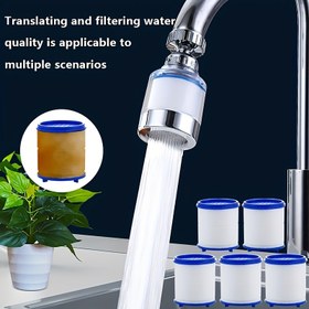 Resim 10'lu Paket Musluk Su Filtresi Kartuşları - /EU Lavabo Musluk Bağlantılarına Uyumlu, Klor ve Saflıkları Gideren, Kolay Kurulumlu Yedek Filtreler /Ofis İçme Suyu Arıtma Sistemi İçin (10 Filtre) 