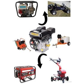 Resim Deko Turkey 20Mm Kamalı Benzinli Motor 6.5Hp Çapa Römork Motorpum 