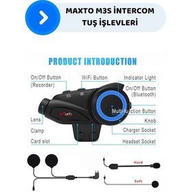 Resim Maxto M3S Serisi 2K HD 1440P Kameralı İntercom 
