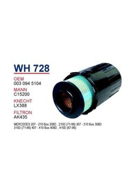 Resim Wunder Mercedes 208 Bus 