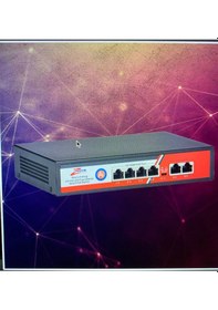 Resim Ztech ZR-1104 4+2+1 Port Full 100/1000 Sfp Slot Switch 