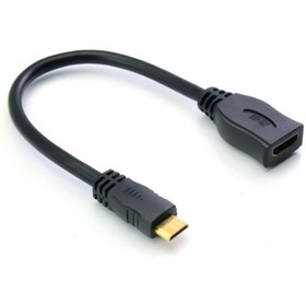 Resim OEM Mini Hdmi To Hdmi Kablo Çevirici Tablet Slr Kamera Projeksiyon 