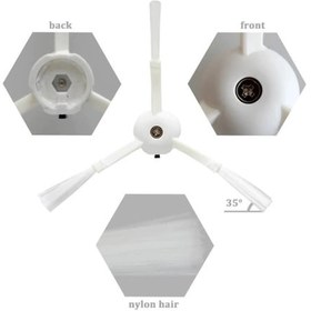 Resim Xiaomi Mi Robot Vacuum Cleaner Sdjqr02Rr Uyumlu 1'Li Yan Fırça (552461532) Uyumlu 