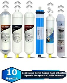 Resim Yeni Seri İnline Kapalı Kasa Su Arıtma Cihazı Uyumlu 10 Aşama 80 GPD Vontron Membranlı Mineralli Set 