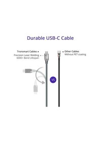 Resim Tronsmart ATC6 3A Örgülü USB-A to Type-C Şarj ve Data Kablosu 1 Metre 
