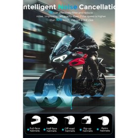Resim Azrlya BT68 Motosiklet Kask Bluetooth Kulaklık 1080P Kamera Ses Kontrolü Video Kayıt Özellikli Intercom - Lisinya 