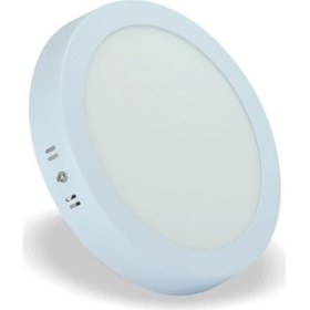 Resim Durbuldum 24W Sıva Üstü Yuvarlak LED Panel 