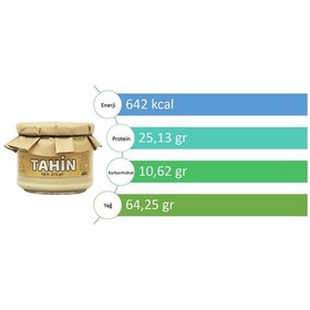 Resim Laçoko Şekersiz Vegan İnce Öğütülmüş Susam Tahin Cam Kavanoz 275 G 