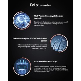 Resim Relux Rhs9000p Aerostraight Havalı Saç Düzleştirici 