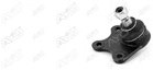 Resim ROTİL FABIA 03-09 SAĞ 