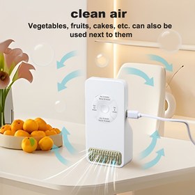 Resim Evcil Hayvan Dostu Mini Hava Temizleyici, Taşınabilir Koku Giderici, USB Güç Kaynağı, Plastik Malzeme, Kedi Kumu Kutusu ve Köpek Kulübesi İçin Uygun, Düşük Voltajlı Çalışma, FreshBreeze 