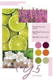 Resim Frederic Patric Y-5 50 ML Kadın Parfüm 