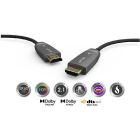 Resim Qed Qe-6185 Performance Optical Hdmi Lszh 30 Metre 