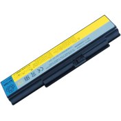 Resim İnfostar Lenovo 121TS0A0A Notebook Bataryası Pili 
