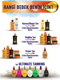 Resim Eda Taşpınar Bronzlaştırıcı Koruyucu Yağ Sprey 200 ML 
