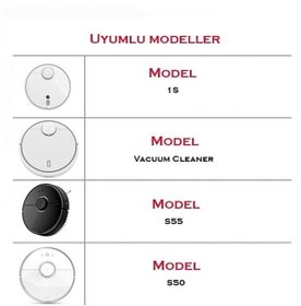 Resim Genel Markalar Xiaomi Mi Robot Uyumlu Vacuum Mop Cleaner Sdjqr02rr Uyumlu 6'lı Set 