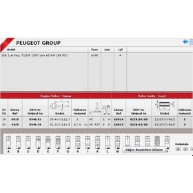 Resim Sibop Takımı 0819 4429 In 4 Ex 4 P206 1.6i 8v Motor Tu5jp 0948.93 0949.70 