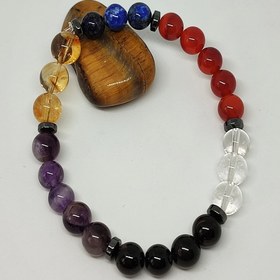 Resim badeaccessories Sertifikalı Erkek Yay Burcu Doğaltaş Bileklik (sitrin,ametist,turmalin,k.kuvars,akik,lapis Lazuli, 
