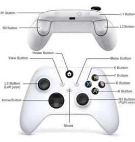 Resim Lobo Xbox Wireless Controller 9.nesil Gamepad For Xbox One/one S/one X/xbox Series S- Pc/laptop 