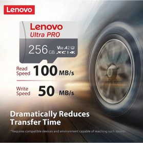Resim Lenovo 1 Tb Hafıza Kartı 128 Gb Sd Kart Sınıf 10 4 K Tf Kart 1 Tb Sd Kart 512g 512gb 