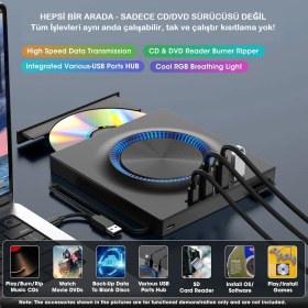 Resim UmoTech Harici Dvd-Rw Cd/dvd Sürücü – Usb-C/3.0, USB Hub ve Sd Kart Girişli, Slim Taşınabilir Optik Sürücü 