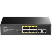 Resim Genel Markalar CUDY 8Port 10/100M PoE+2GB Up 80W Switch 