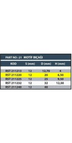 Resim RESİSTE 20 CNC MOTİF BIÇAĞI 