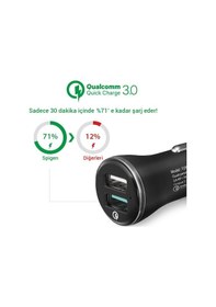 Resim Spigen Essential F27QC Siyah USB Çıkışlı Hızlı 12W Araç Şarjı - 000CG20643 