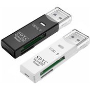 Resim Pazly Usb 3.0/2.0 Sd Tf Kart Okuyucu - Hızlı Veri Aktarımı, Taşınabilir Çift Slotlu 