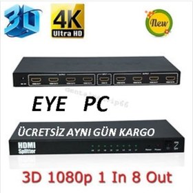 Resim Bilgisayardan 8 Farkli Tv Ye Görüntü Aktarıcı 4K 3D Yayın 