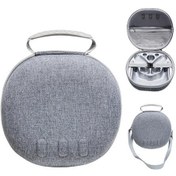 Resim Jeemson Oculus Quest 3 Vr Gözlüğü Ve Kumanda Korumalı Taşıma Çantası - El Ve Çapraz Askı Tasarımı İle Taşınabilir Siyah Renk 