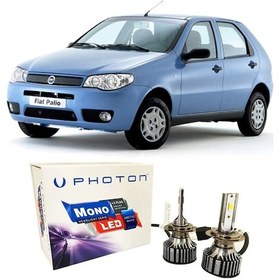 Resim Fiat Palio Led Xenon Kısa Far Ampulü H7 Mono Yeni Seri Beyaz 2003-2005 