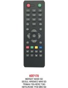 Resim Neta Mini Sd Kumanda 