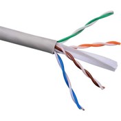 Resim Enhanced Cat6 Utp Cable 100metre 