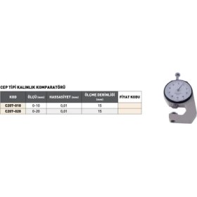 Resim Fett 0-10MM Pld Cep Tipi Kalınlık Komparatörü 