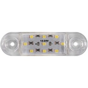 Resim Fr Oval Parmak Lamba 9 Ledli 