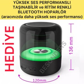 Resim Besonders F6 PRO SERİ 1080P 4K Full HD 3 Kameralı Wifi GPS Gsensör Gece Görüş Ön Arka İç Kayıt Araç İçi Kamera 