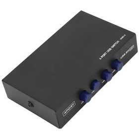 Resim Geeroyoo 4 Port Usb 2.0 El İle Değiştirici - Usb-b 4 Hub İle Yazıcı/tarayıcı/keyboard Paylaşımı, Plug And Play, Siyah Demir Kutu 